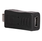 Mini USB to Micro USB Adapter